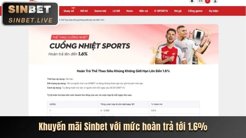 Giao diện thân thiện OP88